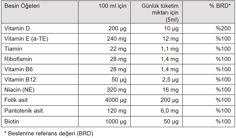 LR Vita Daily Vitamin Drink Vitaminler